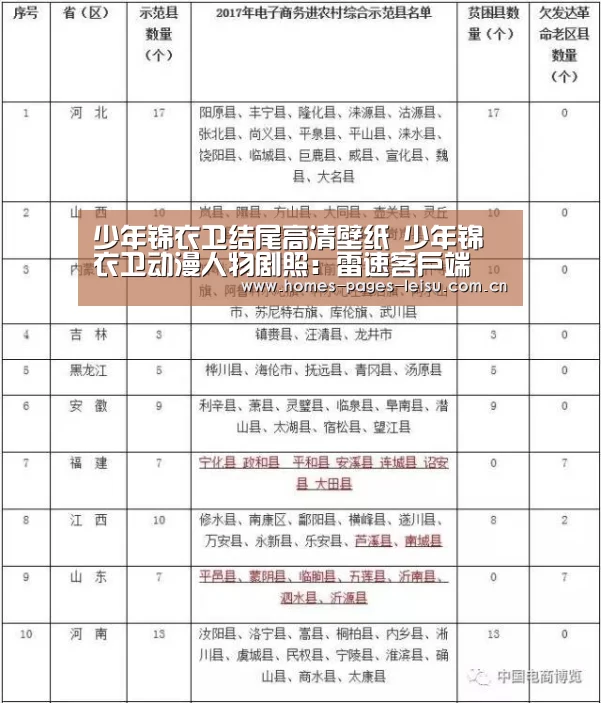 少年锦衣卫结尾高清壁纸 少年锦衣卫动漫人物剧照:雷速客户端(图2) 雷速客户端