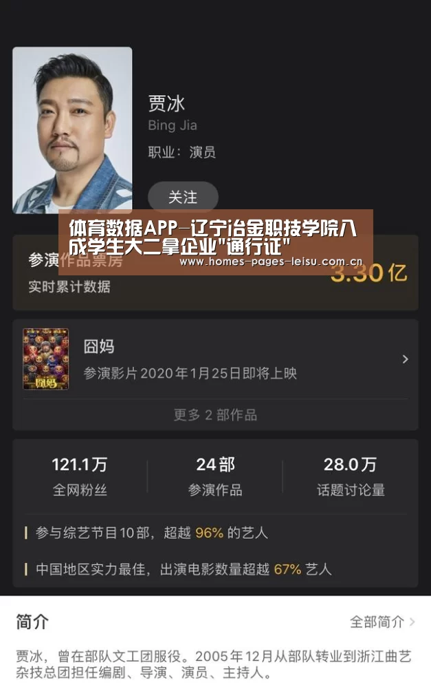体育数据APP-辽宁冶金职技学院八成学生大二拿企业通行证(图3) 赛事直播APP
